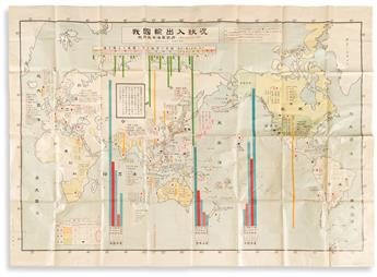 (WORLD WAR II.) Together two oversize Japanese Navy world maps.